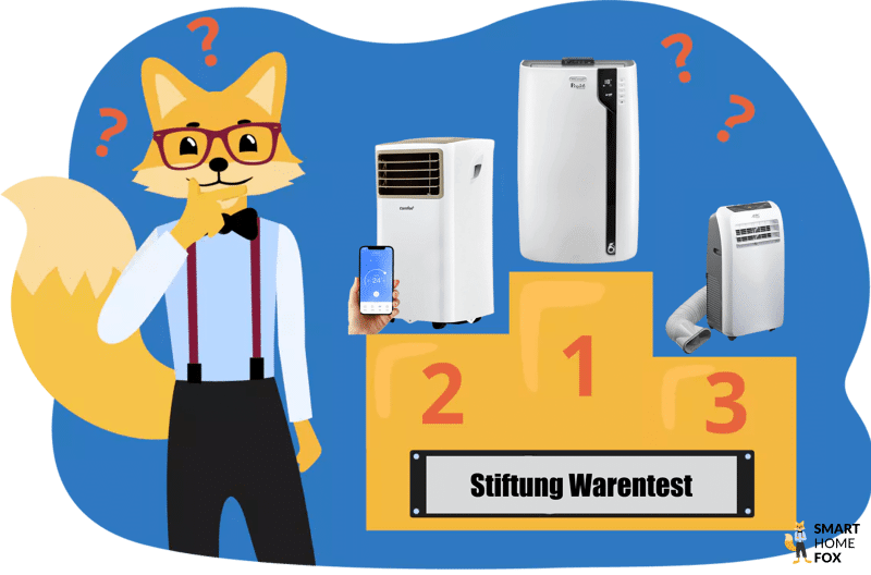 Der Smart-Home-Fox Experte zeigt die Testsieger unter den mobilen Klimaanlagen von Stiftung Warentest auf einem Podest.